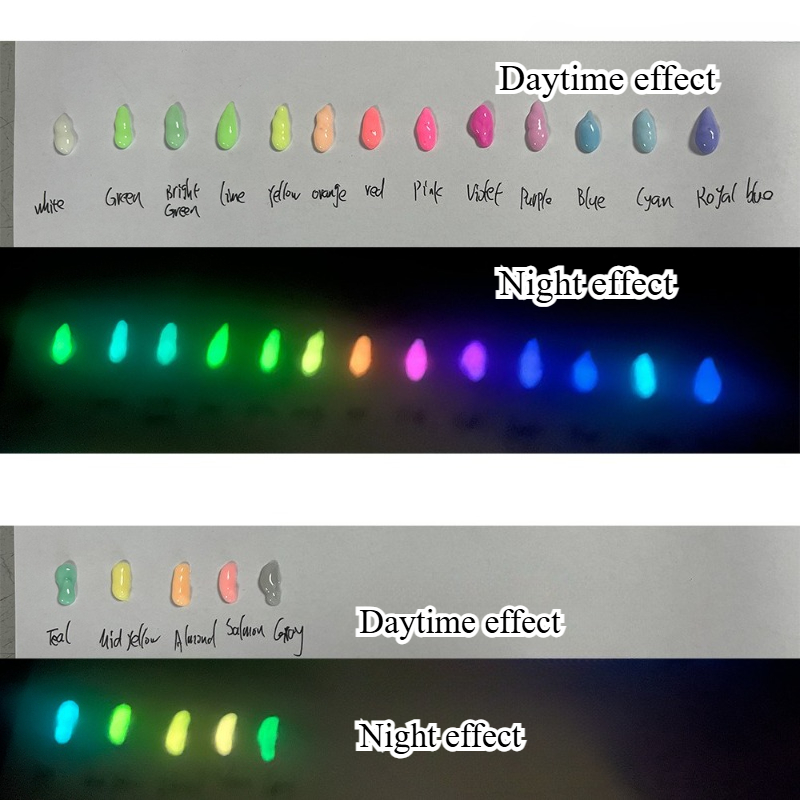 30ml 12/18 Kleur Lichtgevende  - Model Kit Acrylic Paint recensie en prijs