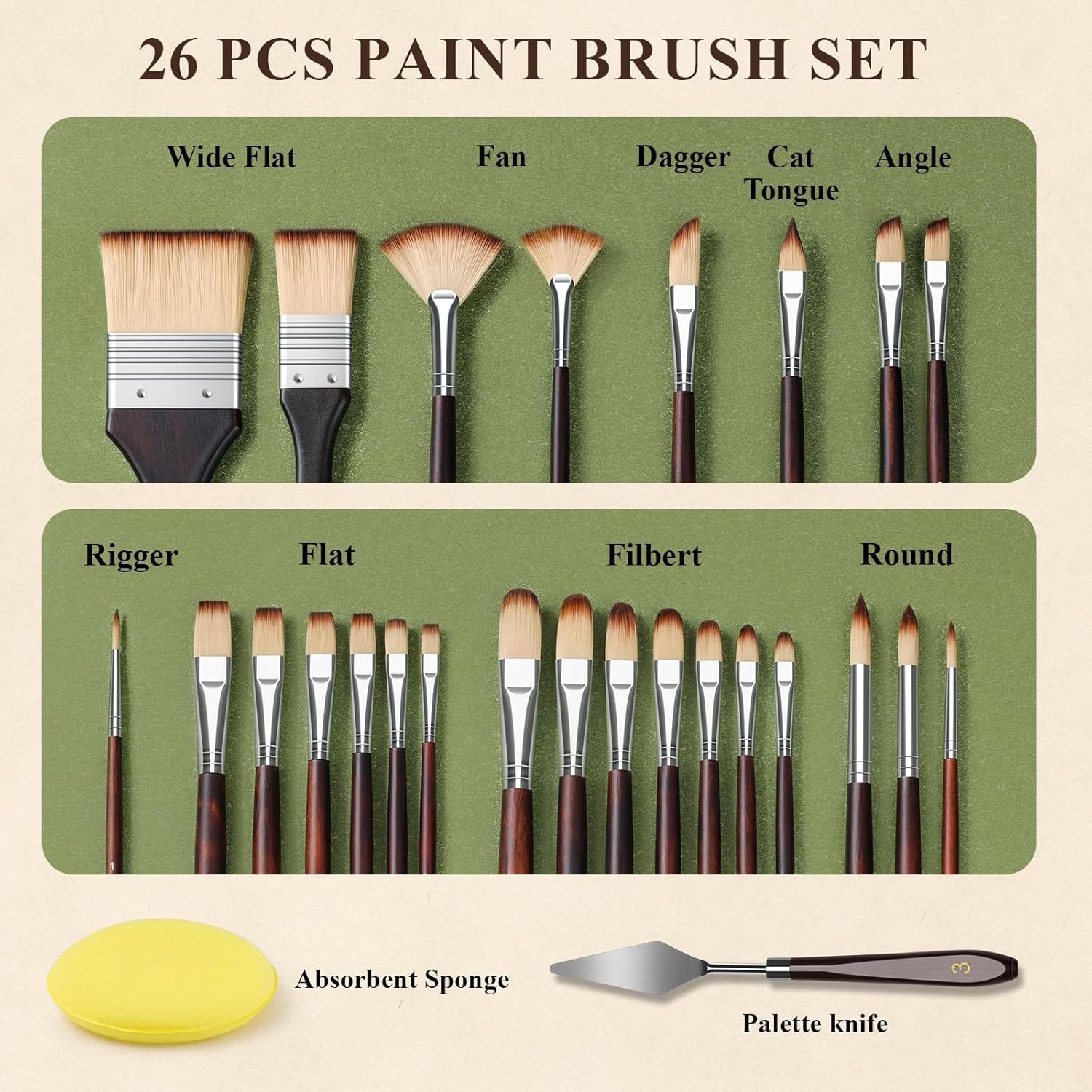 BOMEIJIA 26-delige nylon pense - Model Kit Acrylic Paint recensie en prijs