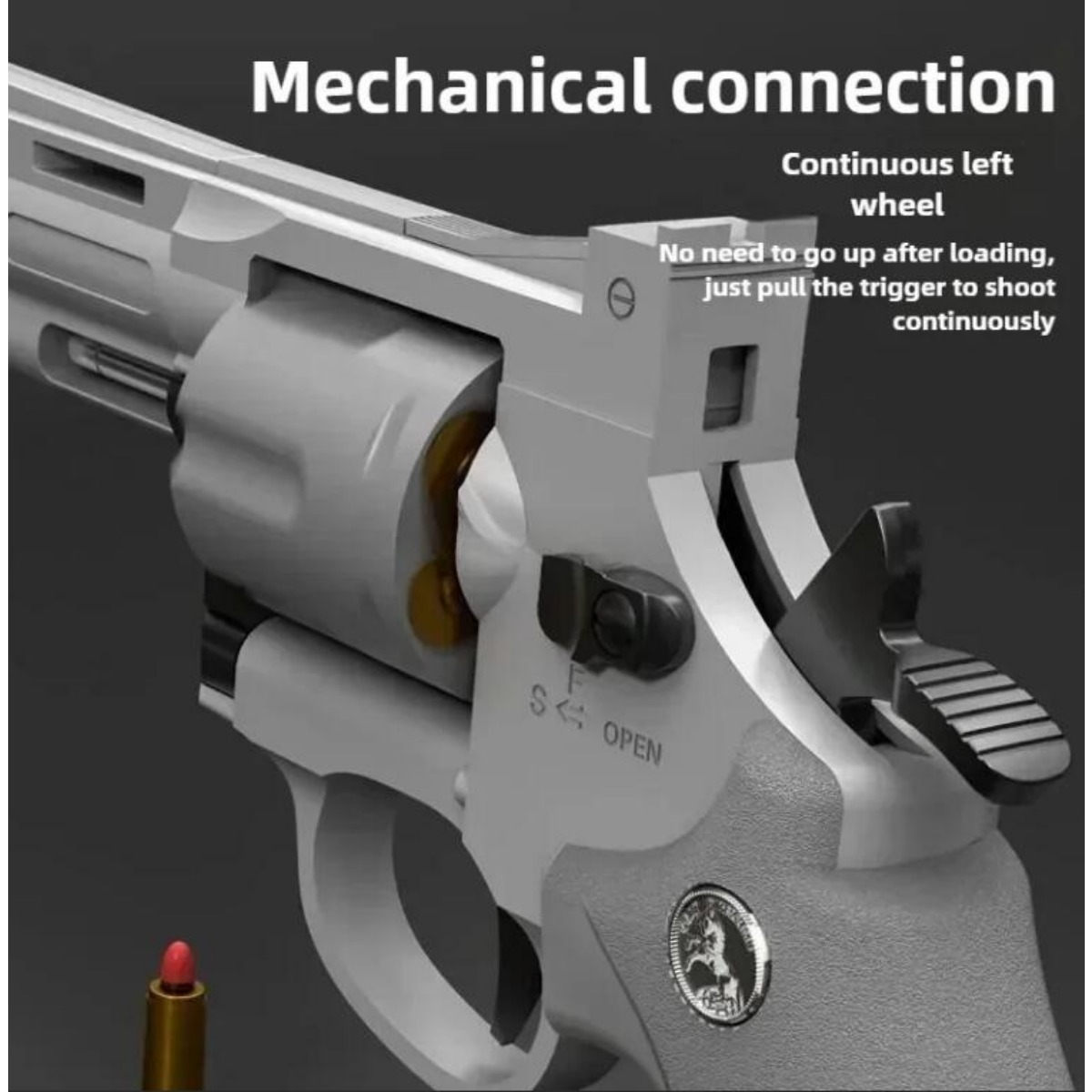 Continuous Fire ZP5 357 Revolv - Model Kit Revolver recensie en prijs