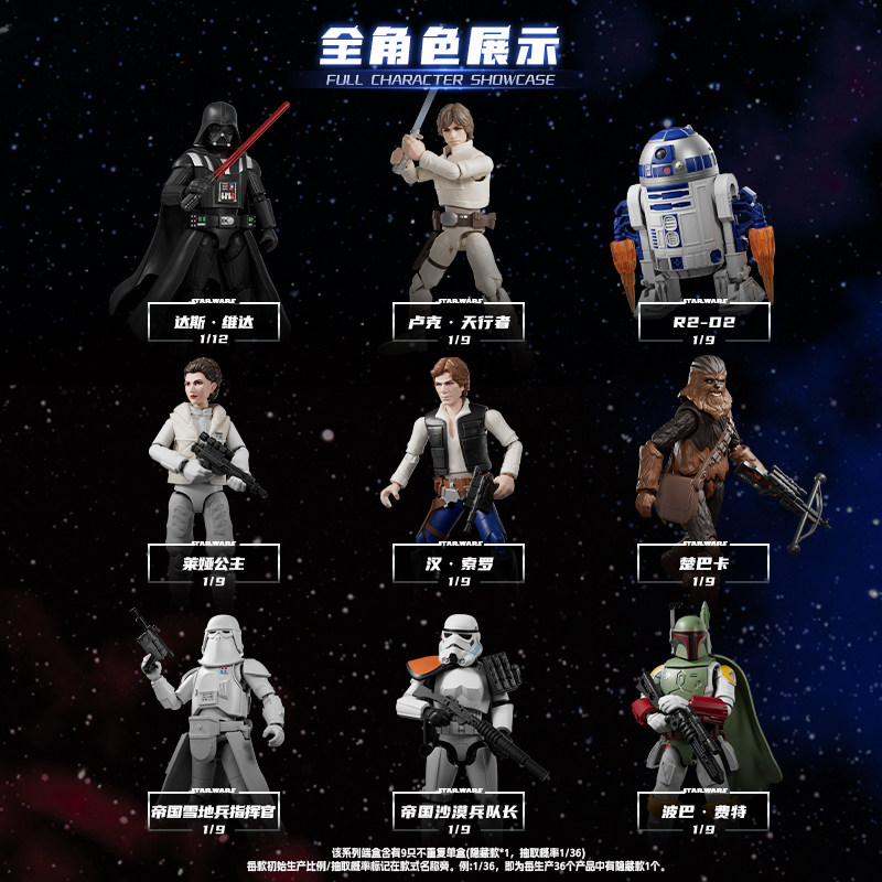 Op voorraad Blokees Star Wars  - Model Kit Action Figure recensie en prijs
