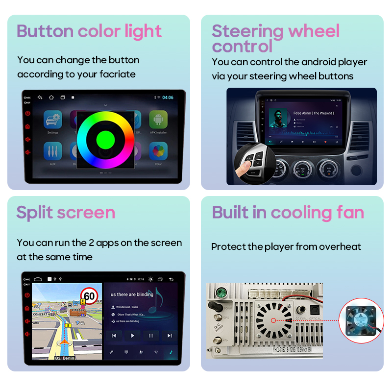 Autoradio Android 13 Voor Ssan - Model Kit Star Wars recensie en prijs