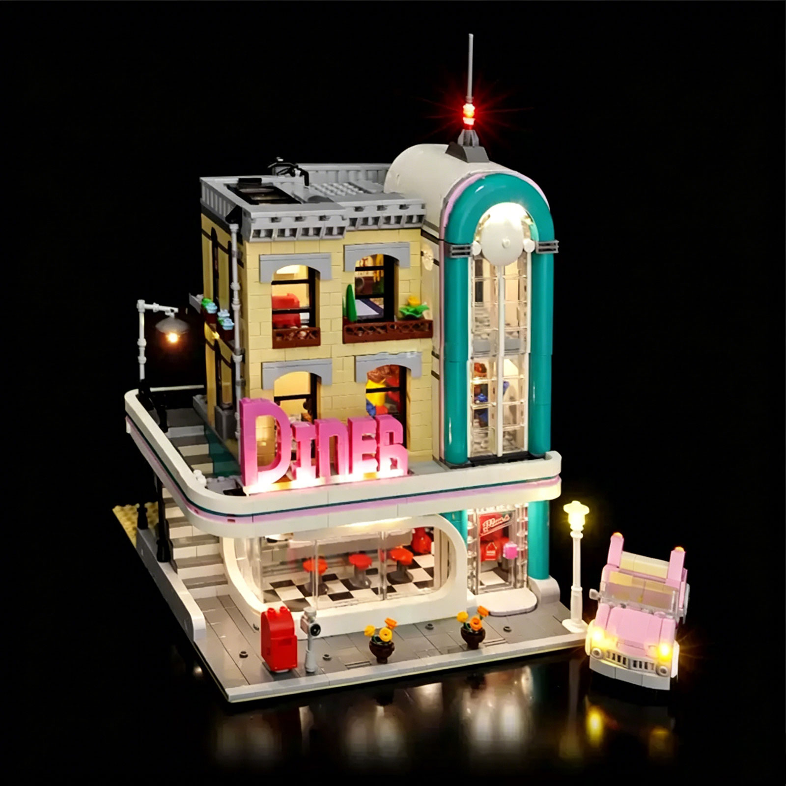 LYBMTWF LED-verlichtingsset co - Model Kit Lego recensie en prijs