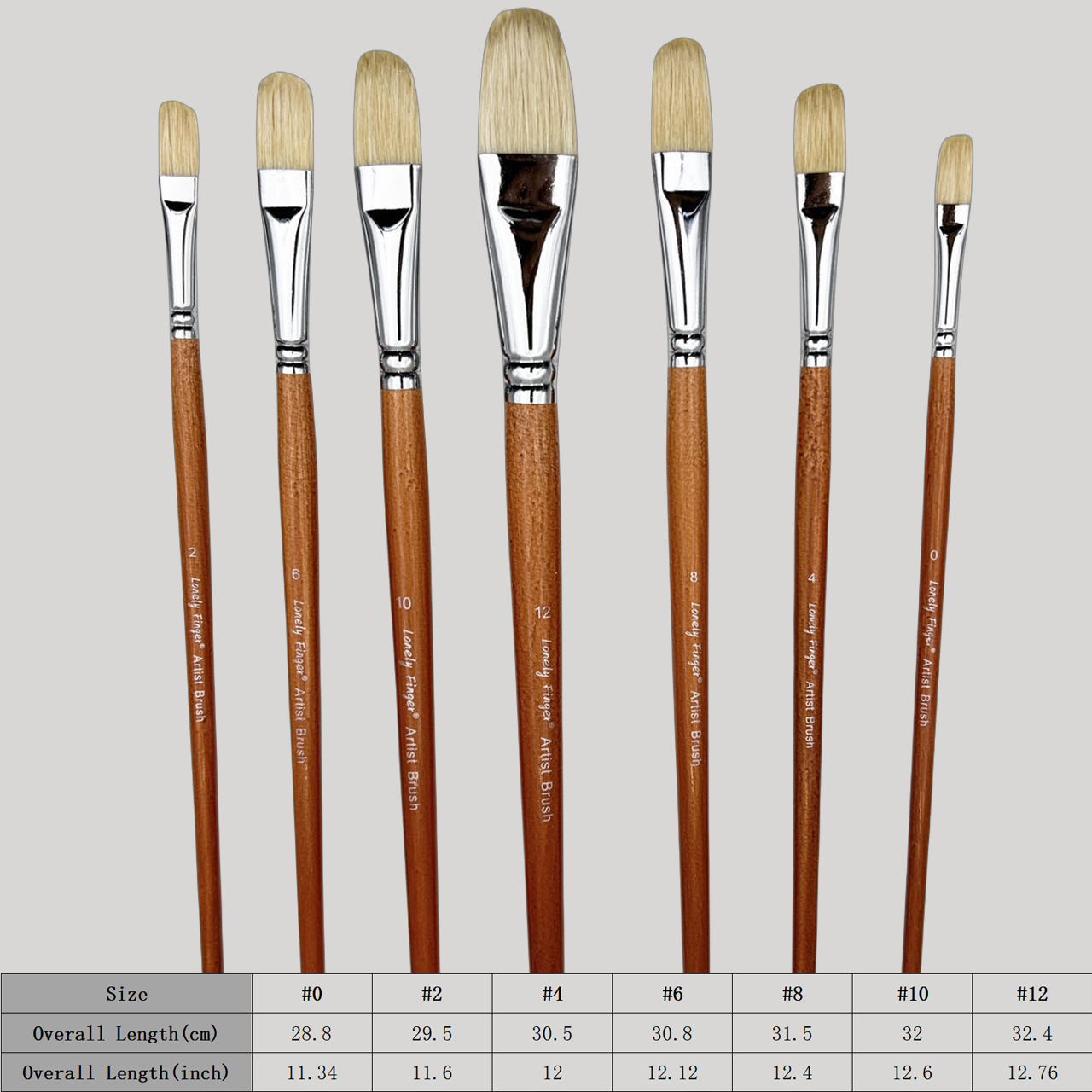 Professionele varkenshaar haze - Model Kit Acrylic Paint recensie en prijs